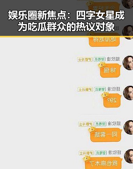 娱乐圈新焦点:四字女星成为吃瓜群众的热议对象